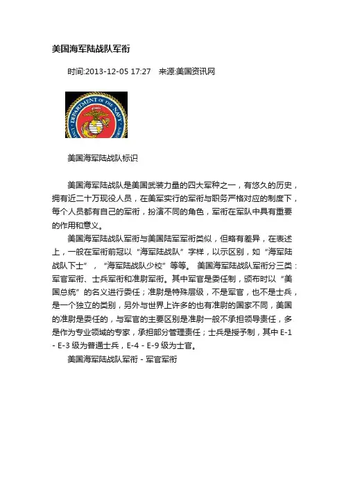美国海军陆战队军衔