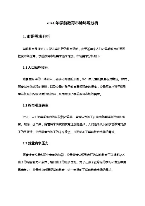 2024年学前教育市场环境分析