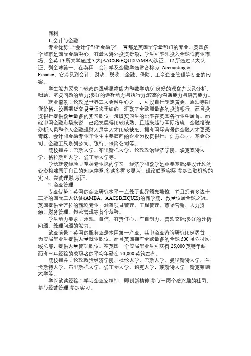 英国商科类的热门专业介绍