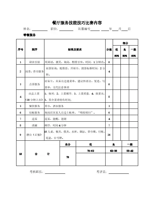 餐厅服务技能技巧比赛评分表(标准版)