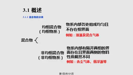 化工原理非均相物系分离全PPT课件
