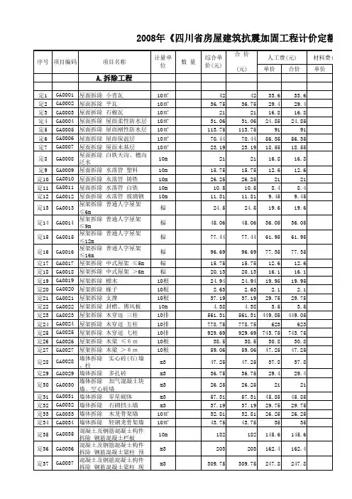 2008年《四川省房屋建筑抗震加固工程计价定额》