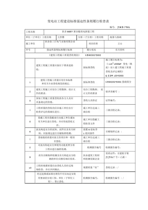 z变电站工程建设标准强制性条文执行检查表
