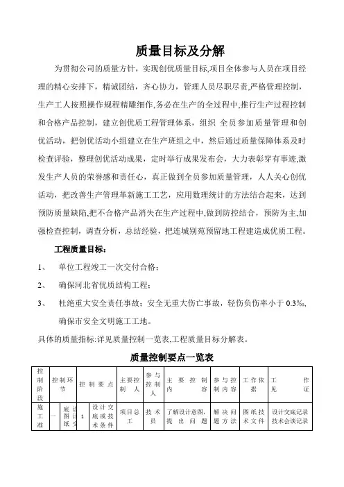 建筑工程质量目标分解