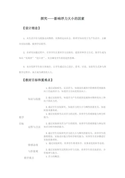 探究影响浮力大小的因素