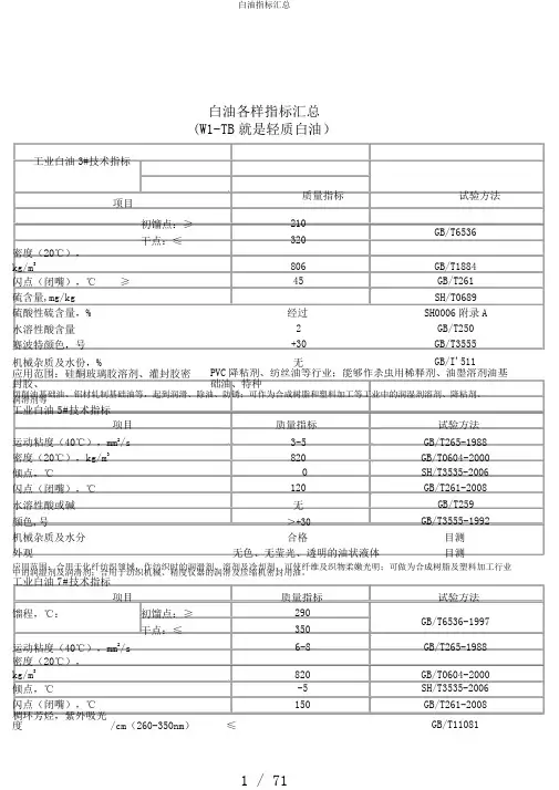 白油指标汇总