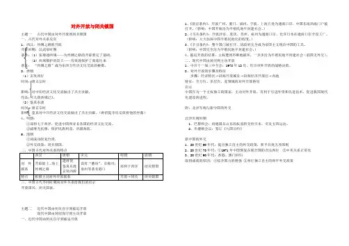 2020年中考历史 中外交往历史复习