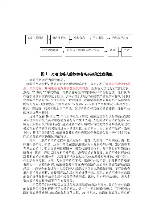 旅游消费者行为模型