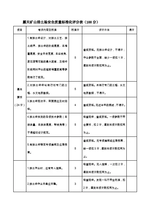 露天矿山排土场安全质量标准化评分表