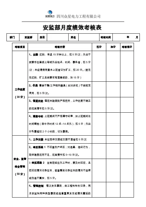安监员月度绩效考核表
