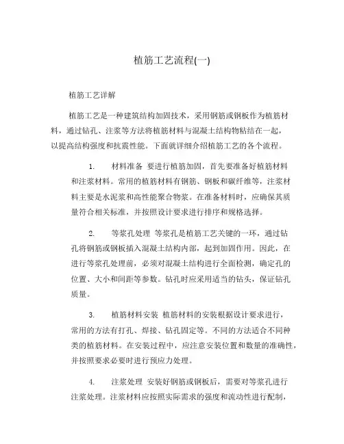 植筋工艺流程(一)