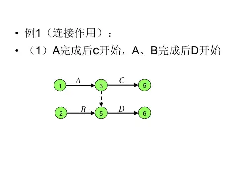 网络计划技术虚箭线