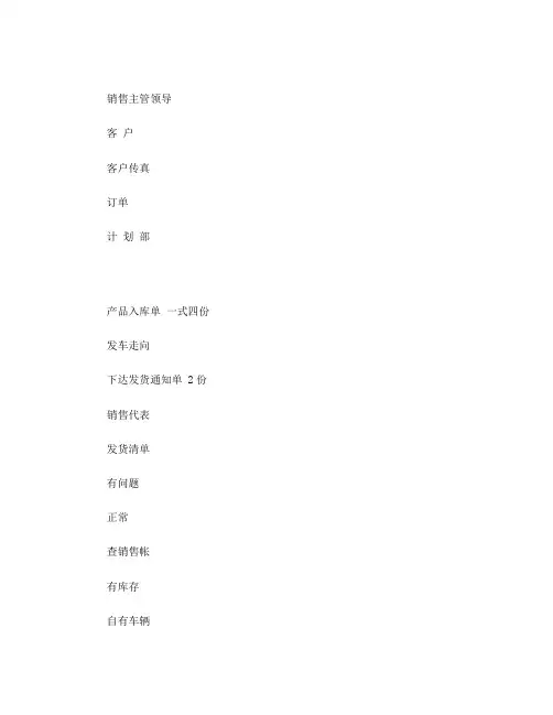 造纸行业工作流程图