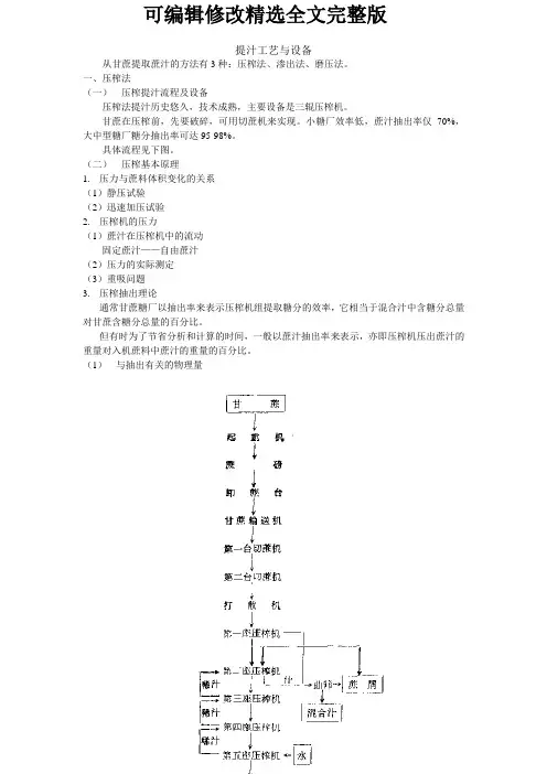 制糖工艺学---03全