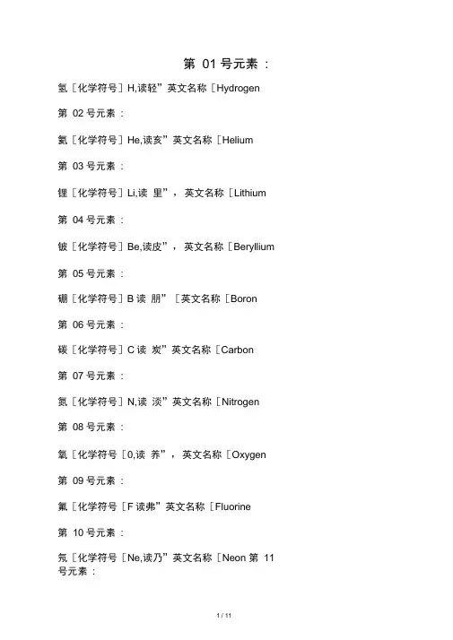 元素符号表