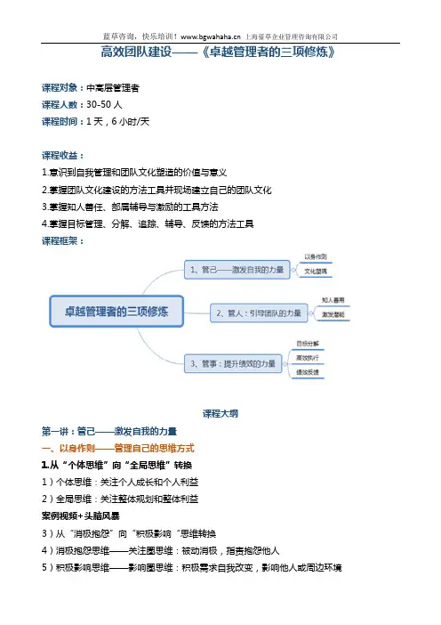 《高效团队建设——卓越管理者的三项修炼》2天
