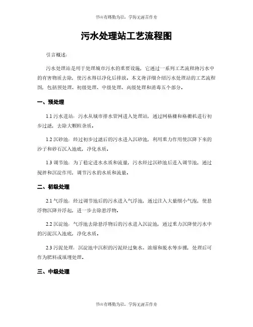 污水处理站工艺流程图
