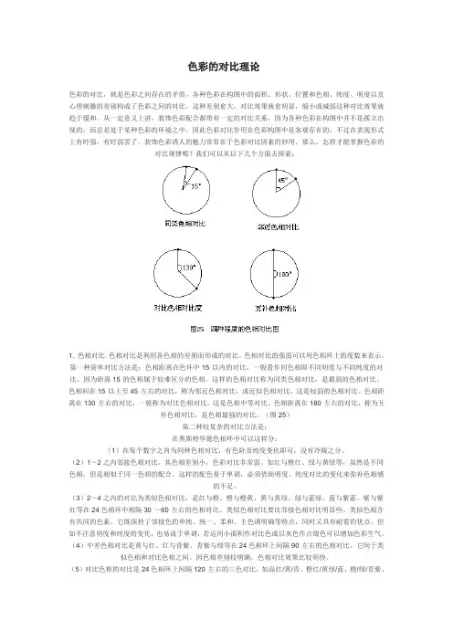 色彩的对比理论