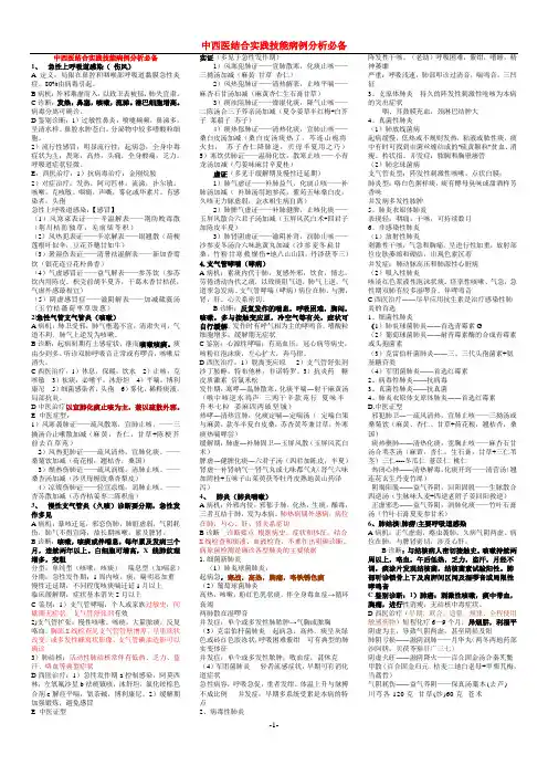 中西医结合实践技能病例分析[1]