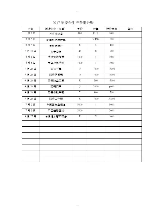 安全生产费用计划和台帐