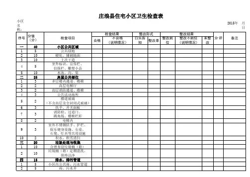 小区卫生检查表