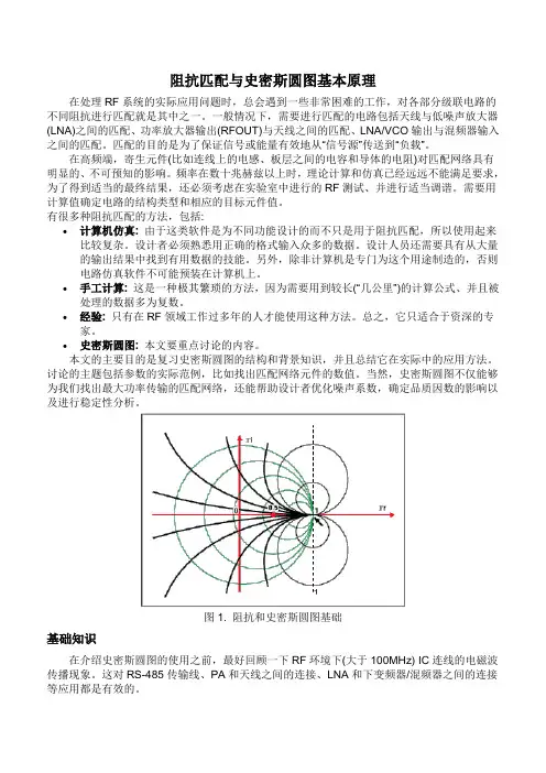 simith圆图