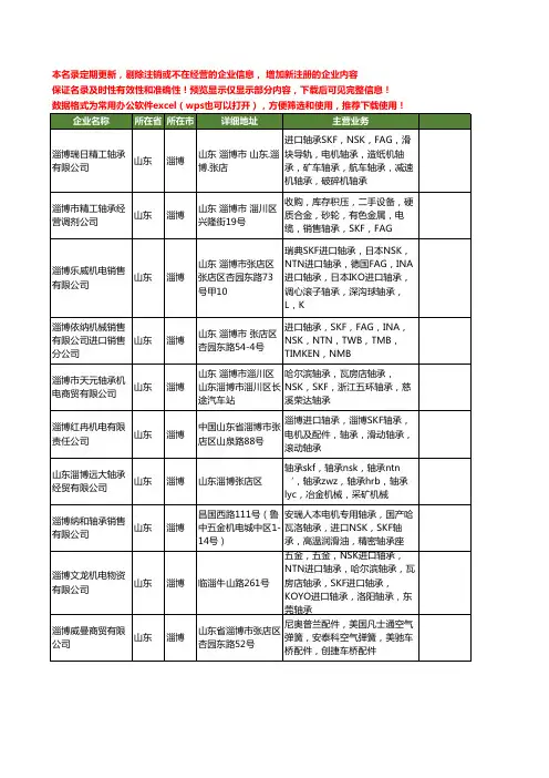 新版山东省淄博skf工商企业公司商家名录名单联系方式大全15家