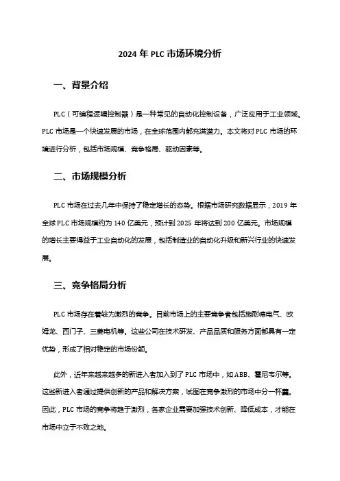 2024年PLC市场环境分析