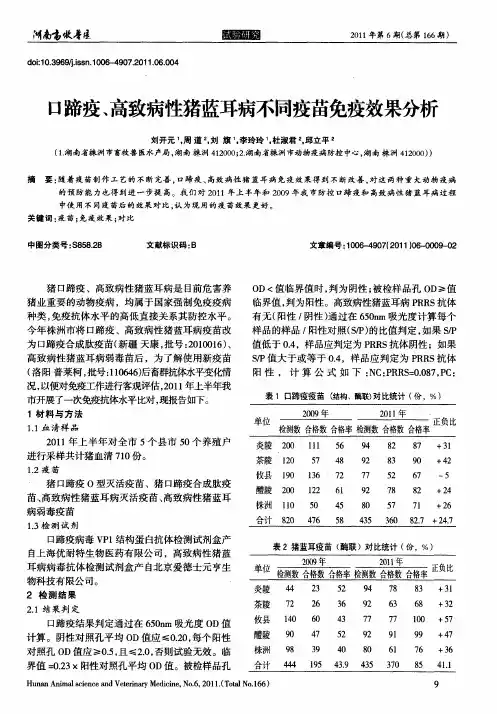 口蹄疫、高致病性猪蓝耳病不同疫苗免疫效果分析