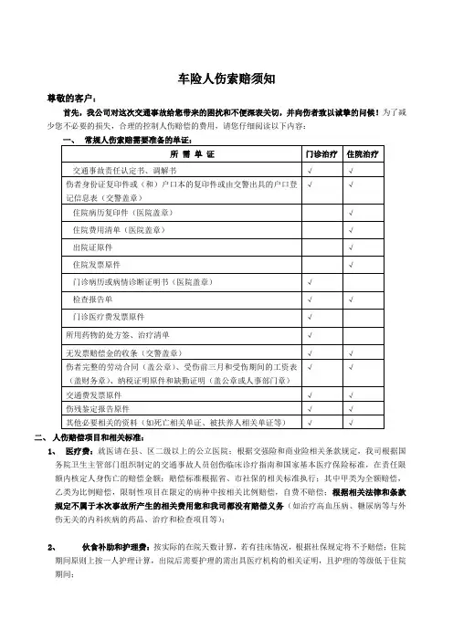 财产保险车险人伤索赔须知