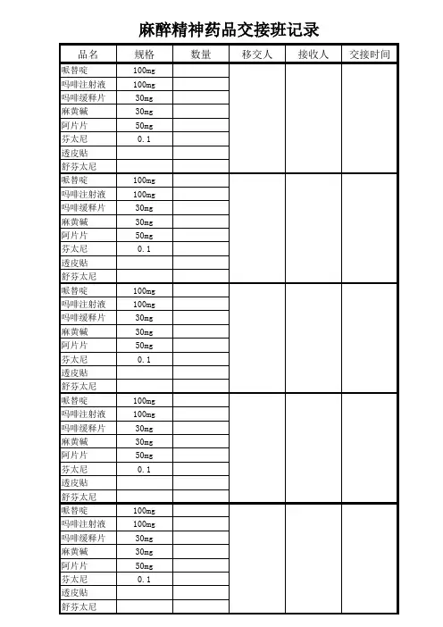乡镇卫生院麻醉精神药品交接班记录