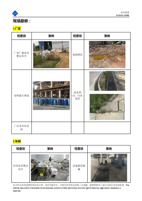 20200330 环保检查清单