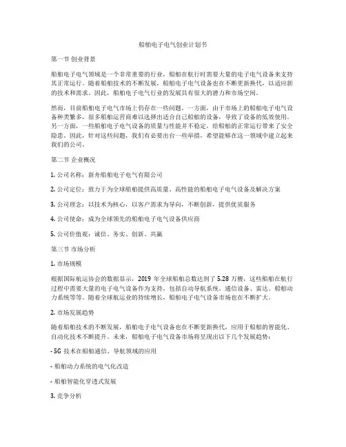 船舶电子电气创业计划书