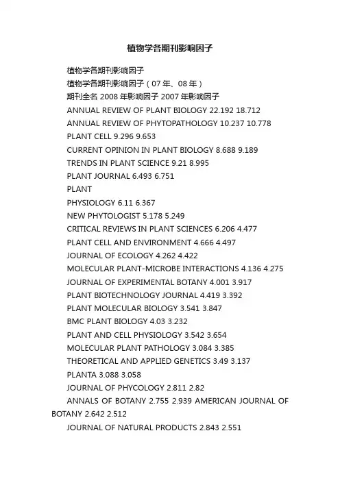 植物学各期刊影响因子