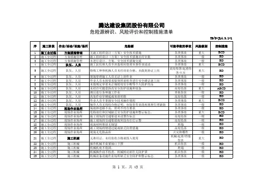 危险源辨识、风险评价和控制措施清单