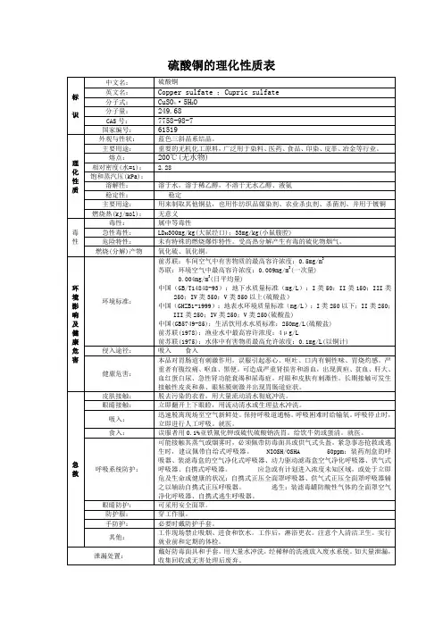 硫酸铜理化性质表