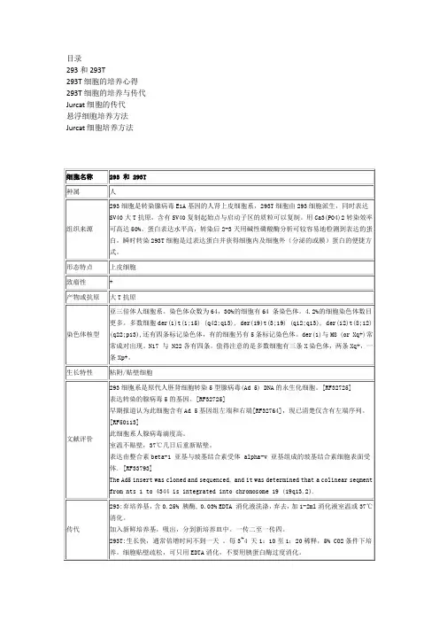 细胞培养心得