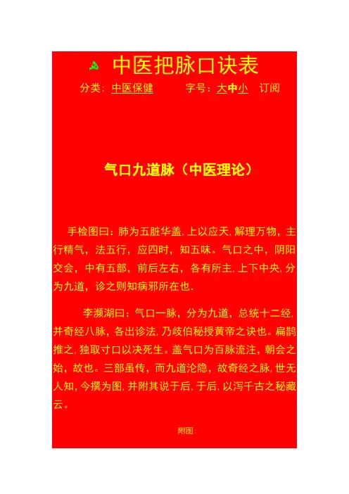 中医把脉口诀表