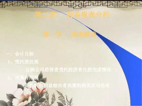 公司金融财务报表分析教材课件(PPT96页)