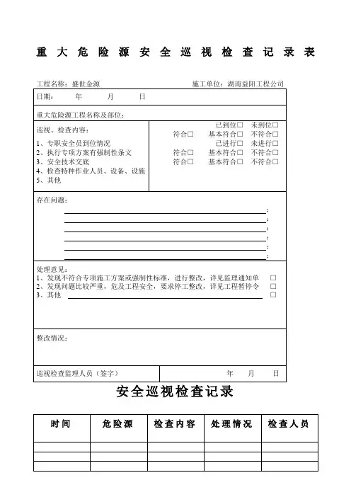 重大危险源安全巡视检查记录表