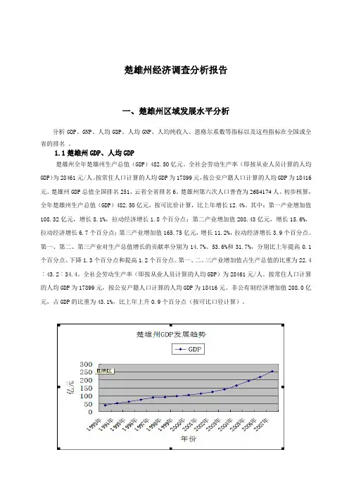 楚雄州经济调查分析报告