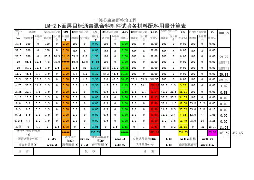 089- 一级路 沥青混合料 马歇尔制件 材料配料  用量计算表