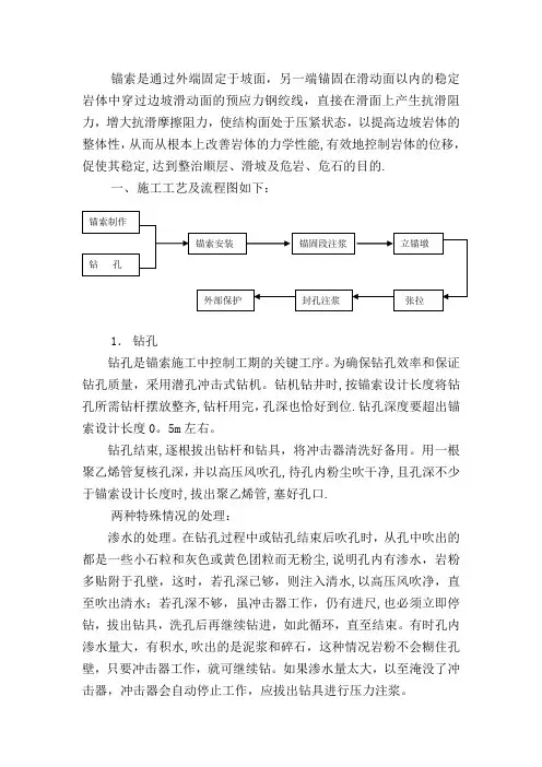 基坑边坡锚索施工工艺