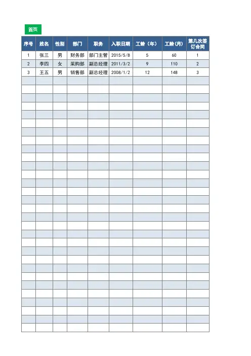 人事档案员工信息台账及人员结构分析表Excel(设置提醒)
