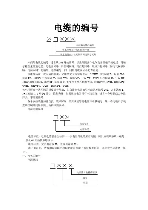 二次电缆的编号