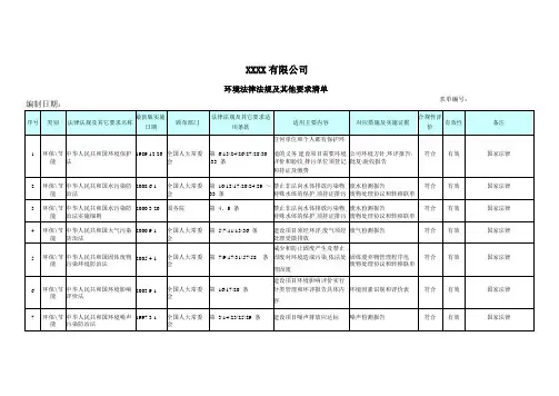 (完整版)ISO14001环境法律法规要求及合规性评价一览表