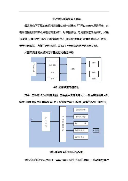 你了解微机消谐技术吗