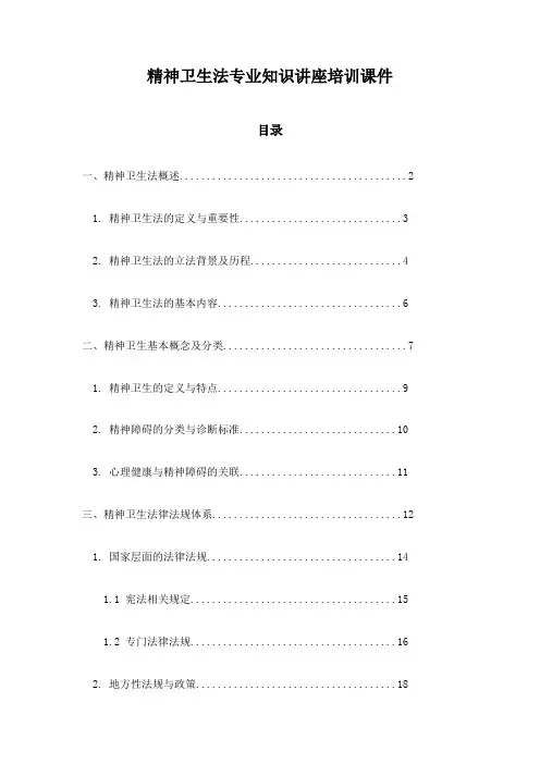精神卫生法专业知识讲座培训课件