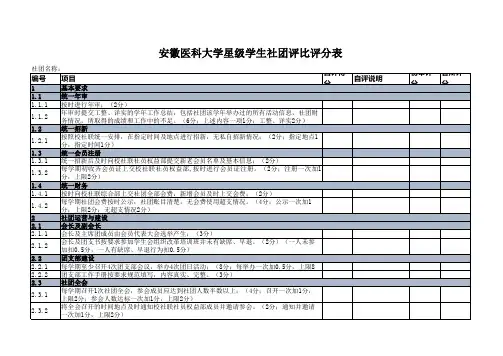 学生社团星级评比评分表