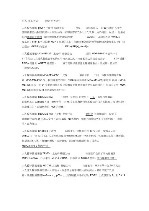乳腺癌细胞
